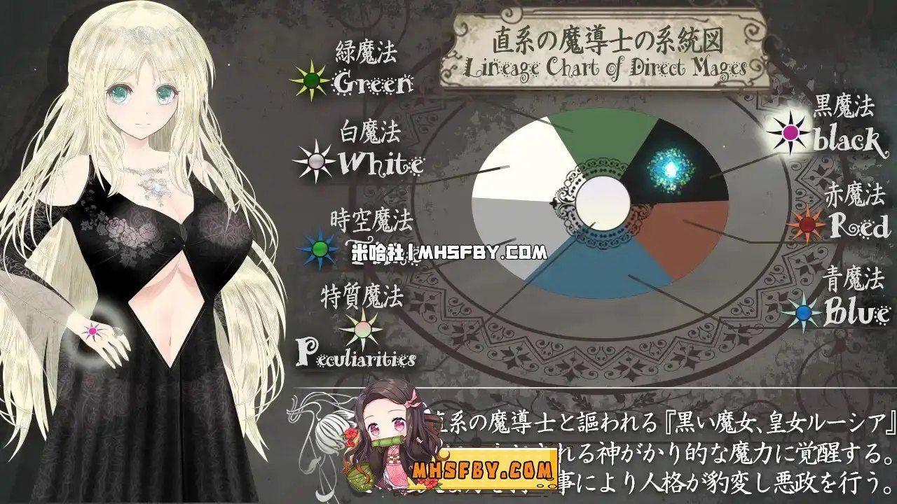 魔法师露娜 操作界面 专题图 3