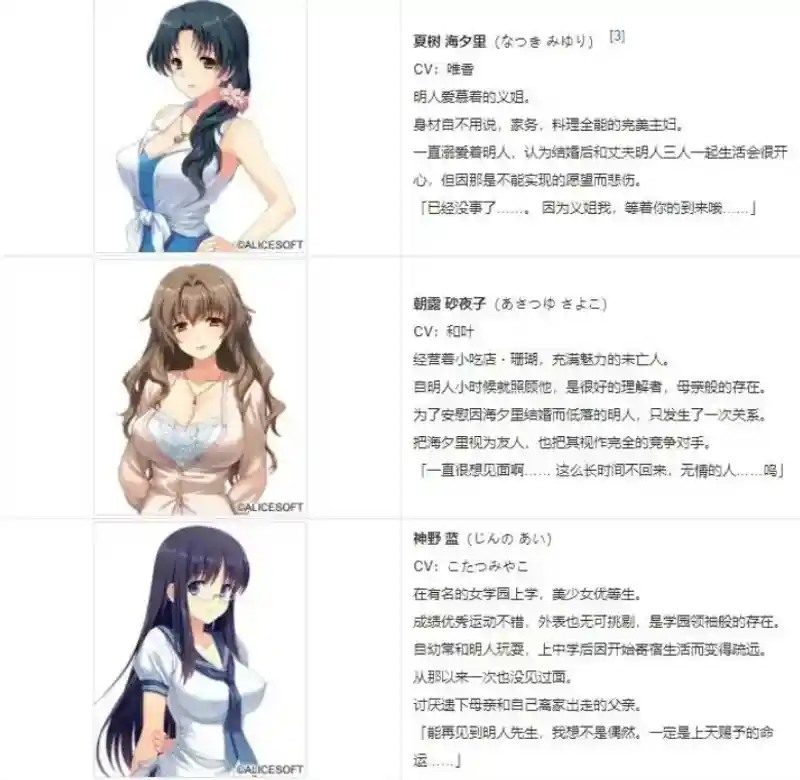 妻中蜜123番外合集 场景演出 页面配图 1
