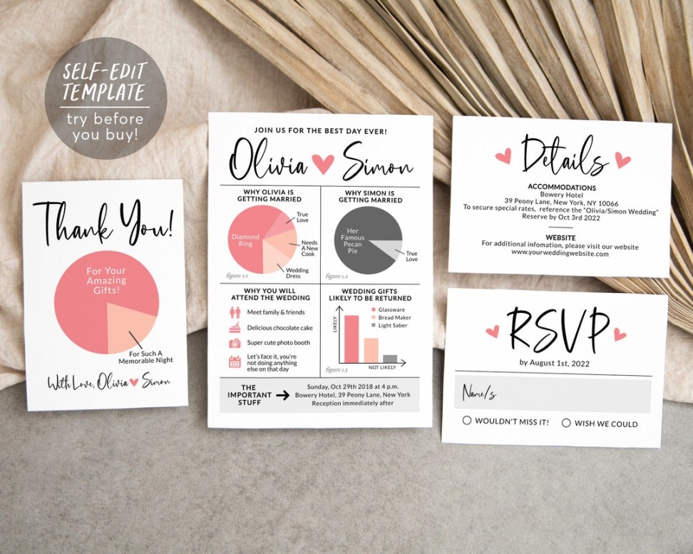 Funny Wedding Invitation Suite Template, Infographic Wedding