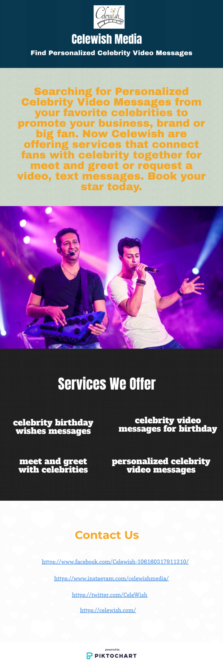 Get Celebrity Birthday Wishes Messages