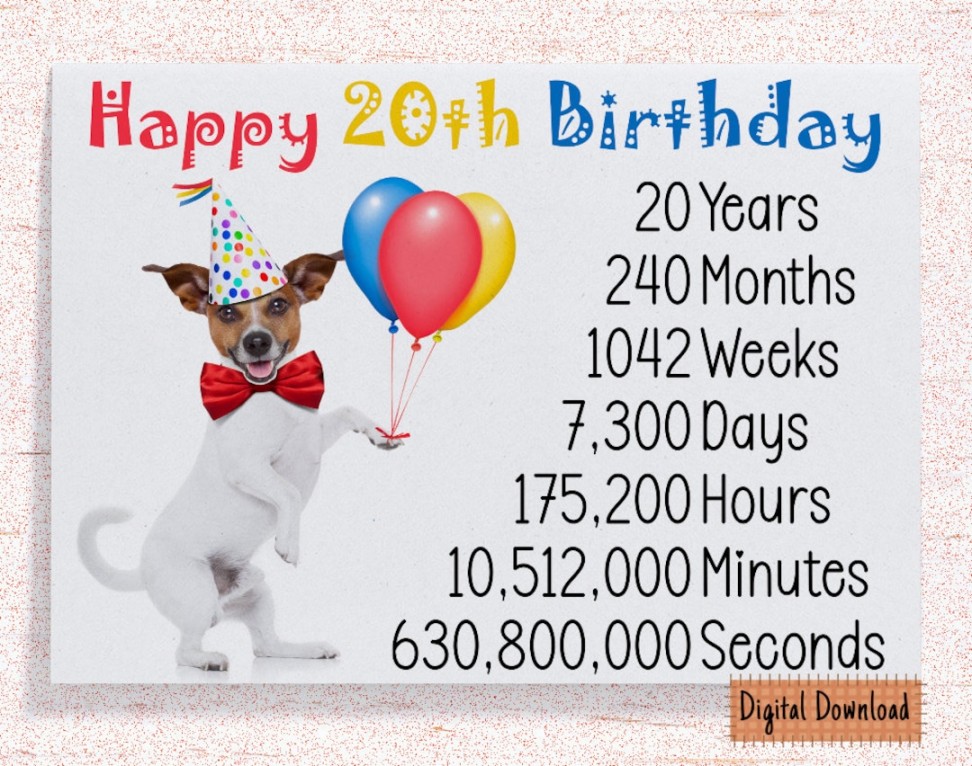 Printable Cute th Birthday Card, Time Count Birthday Card for