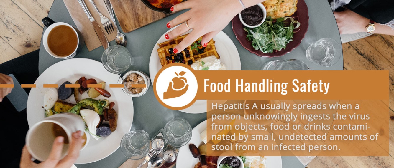 Which Food Is Associated With Hepatitis A